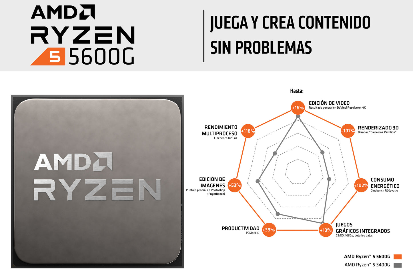 PROCESADOR AMD RYZEN 5 5600G AM4 6CORE 3.9GHZ 100-100000252BOX