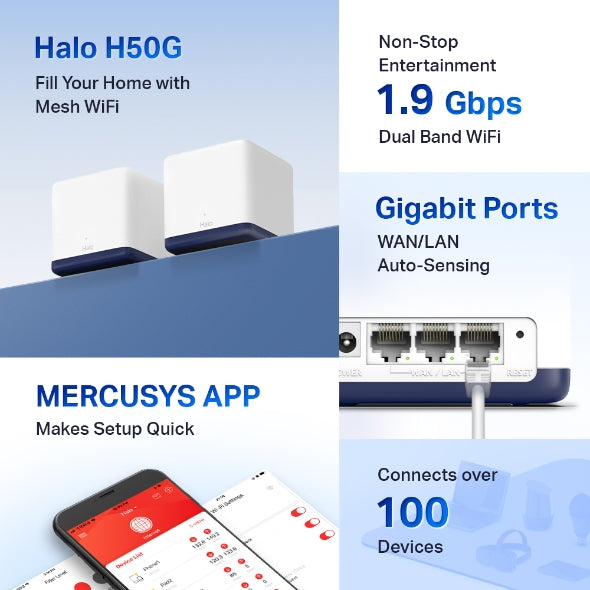 ROUTER MERCUSYS HALO H50G (2-PACK) WIFI MESH AC1900 5GHZ-1300MBPS 2.4GHZ-600MBPS CUBRE HASTA 350M2